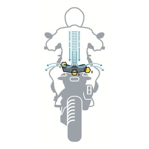 01-041-5904-0 Comfort seat rider DriRide, for BMW R850GS/R1100GS/R1150GS, breathable, standard