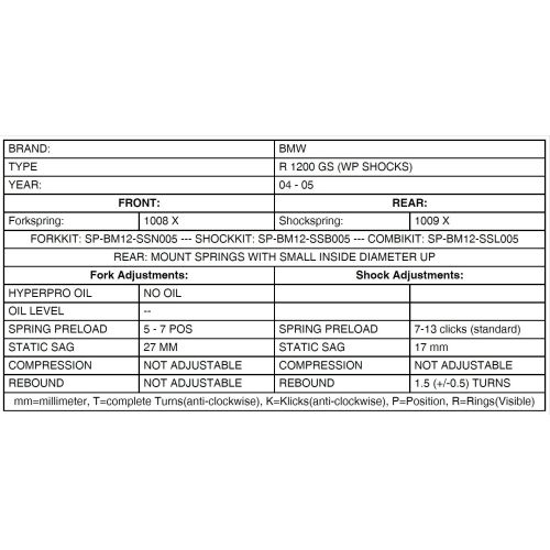 01-040-7439-0 Progressive replacement springs for front and rear shock absorber BMW R1200GS 2004-2005