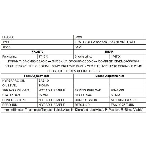 01-082-5883-0 Height lowering kit, 30mm, for BMW F750GS (2018-2023), BMW F800 GS (2024-) replacement springs