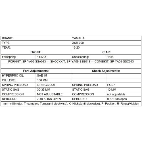 01-058-2686-0 BLACK-T fork springs Stage1 progressive for Yamaha XSR 900 (2016-2020)