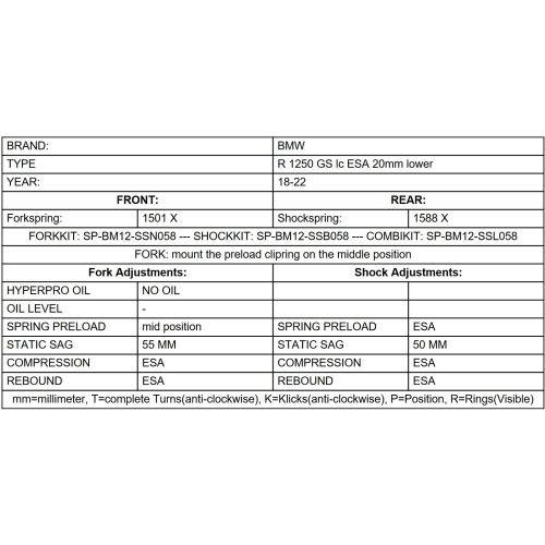 01-037-8005-0 Touratech Suspension lowering kit -20mm for BMW R 1250 GS (LC) ESA (2018-2024)