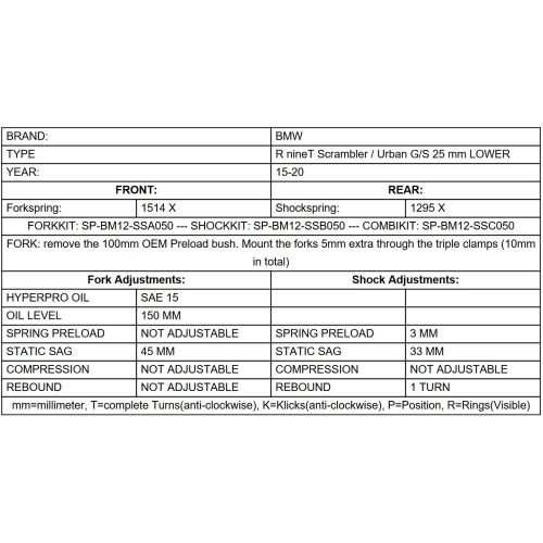 01-042-8007-0 BLACK-T lowering kit -25mm for BMW R NineT SCRAMBLER / URBAN G/S 2016 - 2020