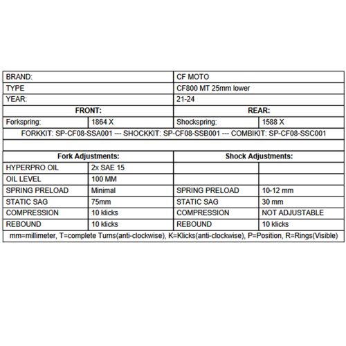 01-372-5901-0 Lowering KIT by -25mm for CFMOTO 800MT (2021-), Replacement springs