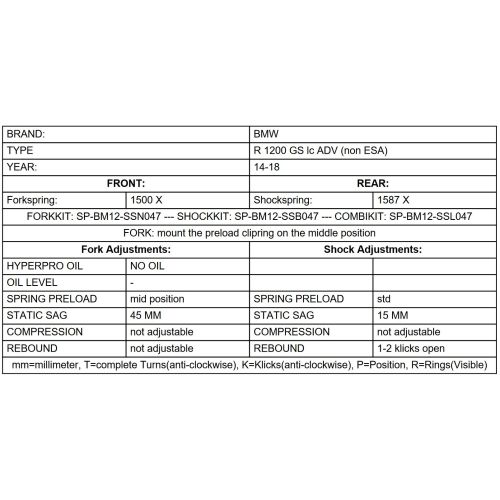 01-045-7442-0 Progressive replacement springs for front and rear shock absorber BMW R1200GS Adventure (LC) / R1250GS Adventure 2014-2024