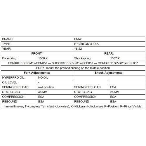 01-037-8004-0 Touratech Suspension progressive replacement springs for BMW R 1250 GS LC ESA (2018-2024)